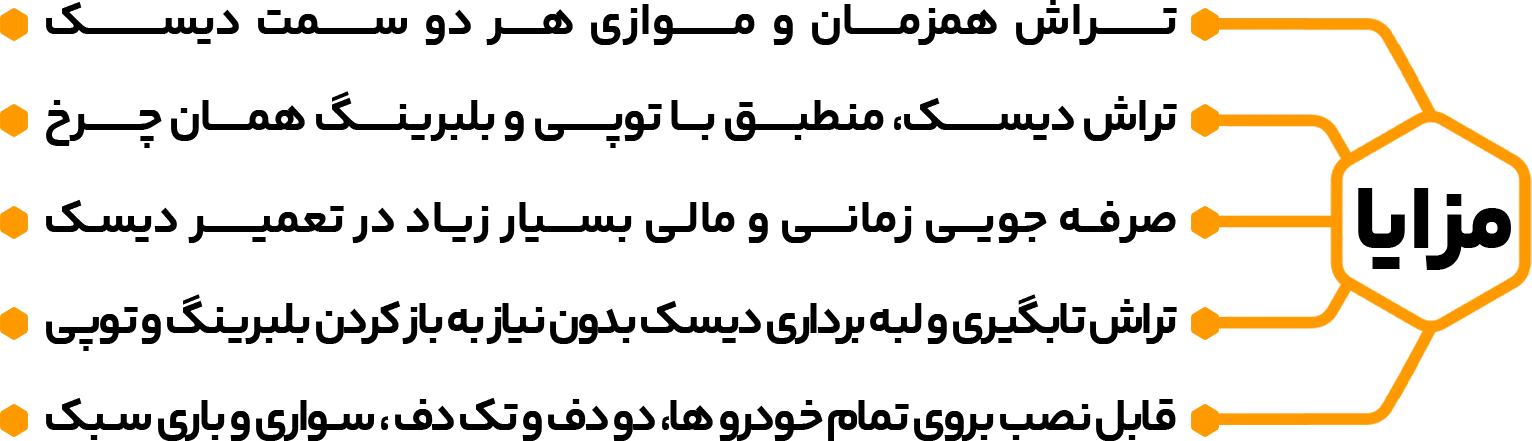 دیسک تراش درجا دیسک تراش روکار
